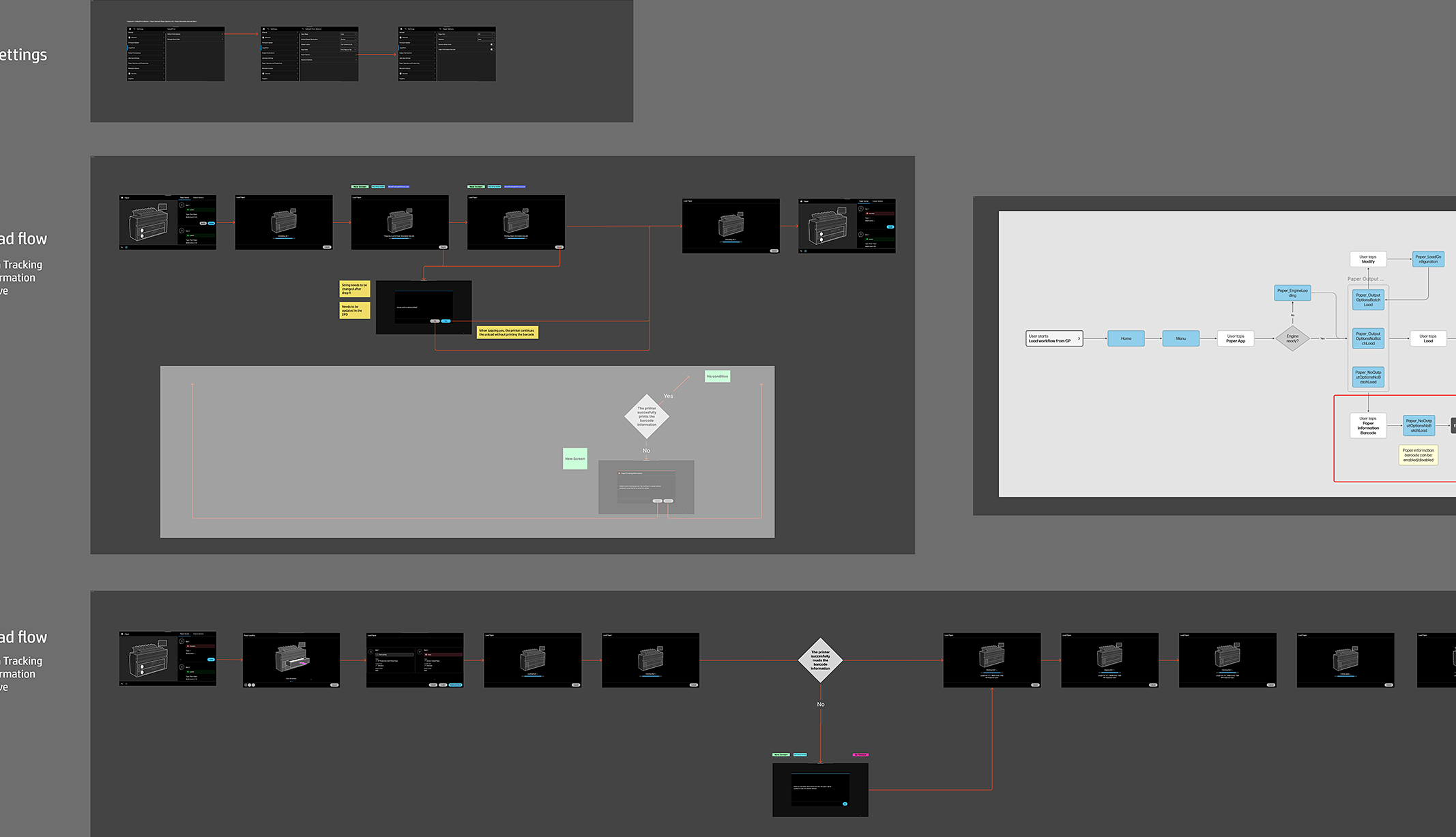 sketching the solution